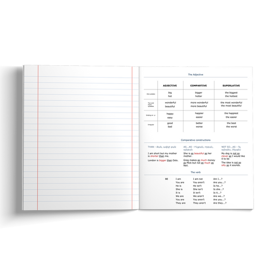 English, English Vocabulary, Russian Language School Exercise Notebooks